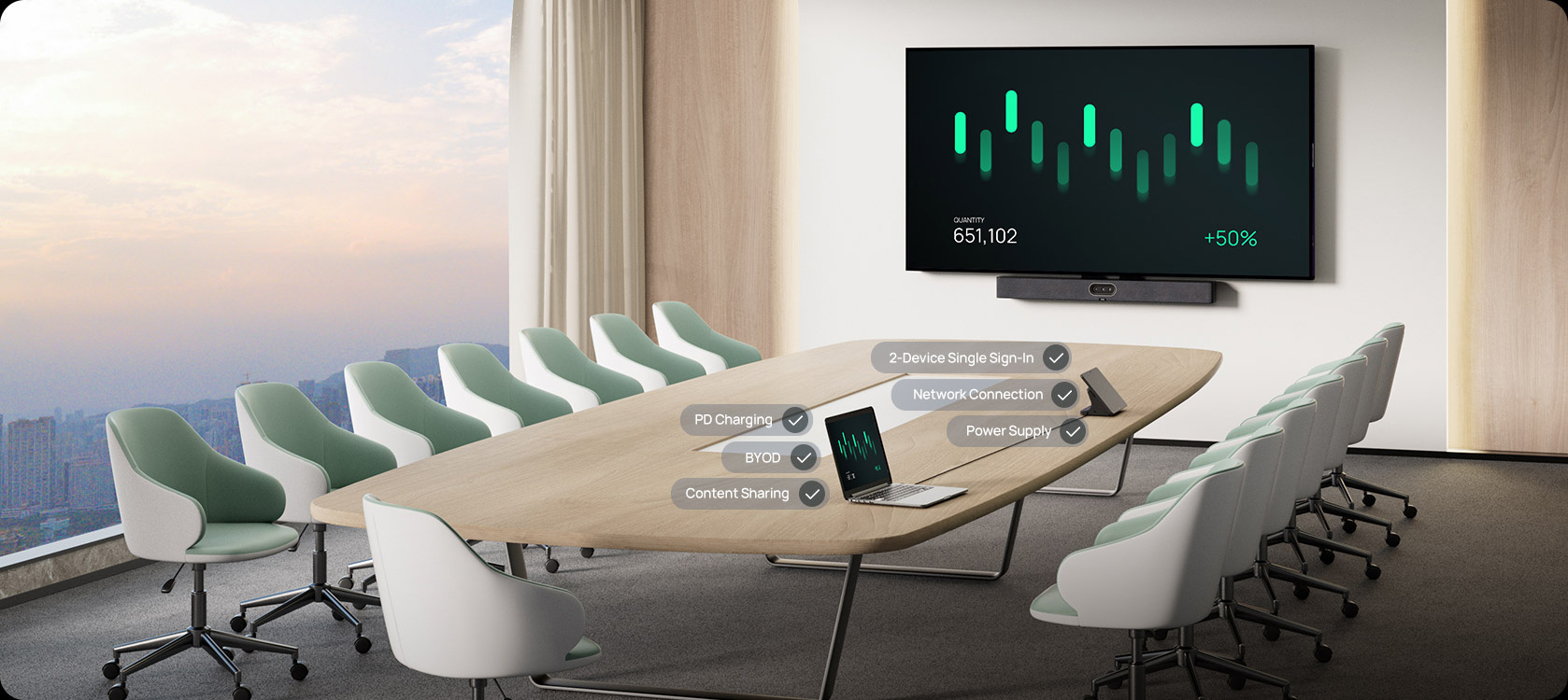 10-Yealink-A50-in-room